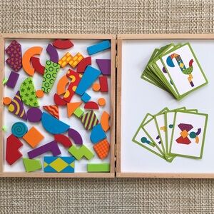MindWare Imagination Patterns